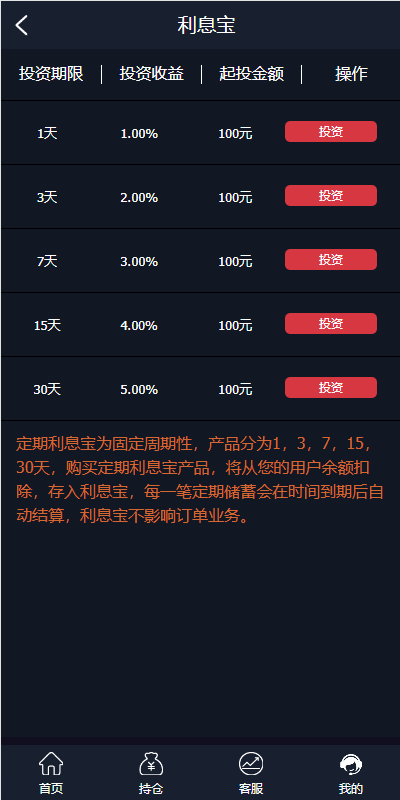二开微盘系统/外汇/期货/基金/指数/微交易系统 详情图 11