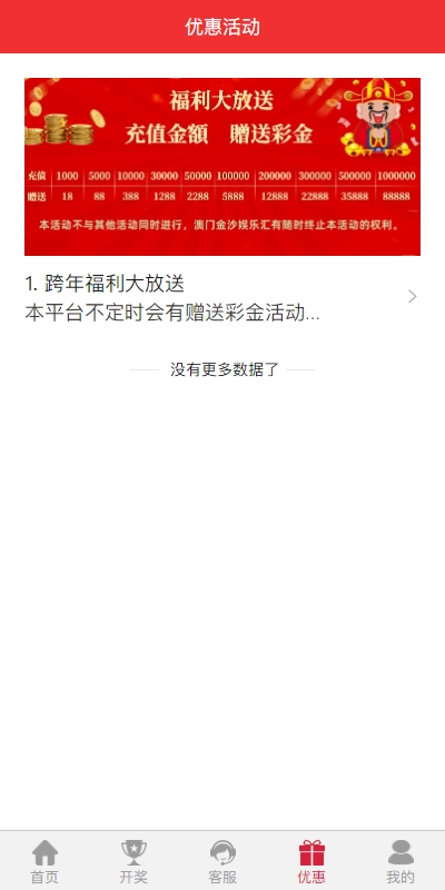 多UI多玩法彩票cp源码/系统彩快三/产品杀率/预设 详情图 11