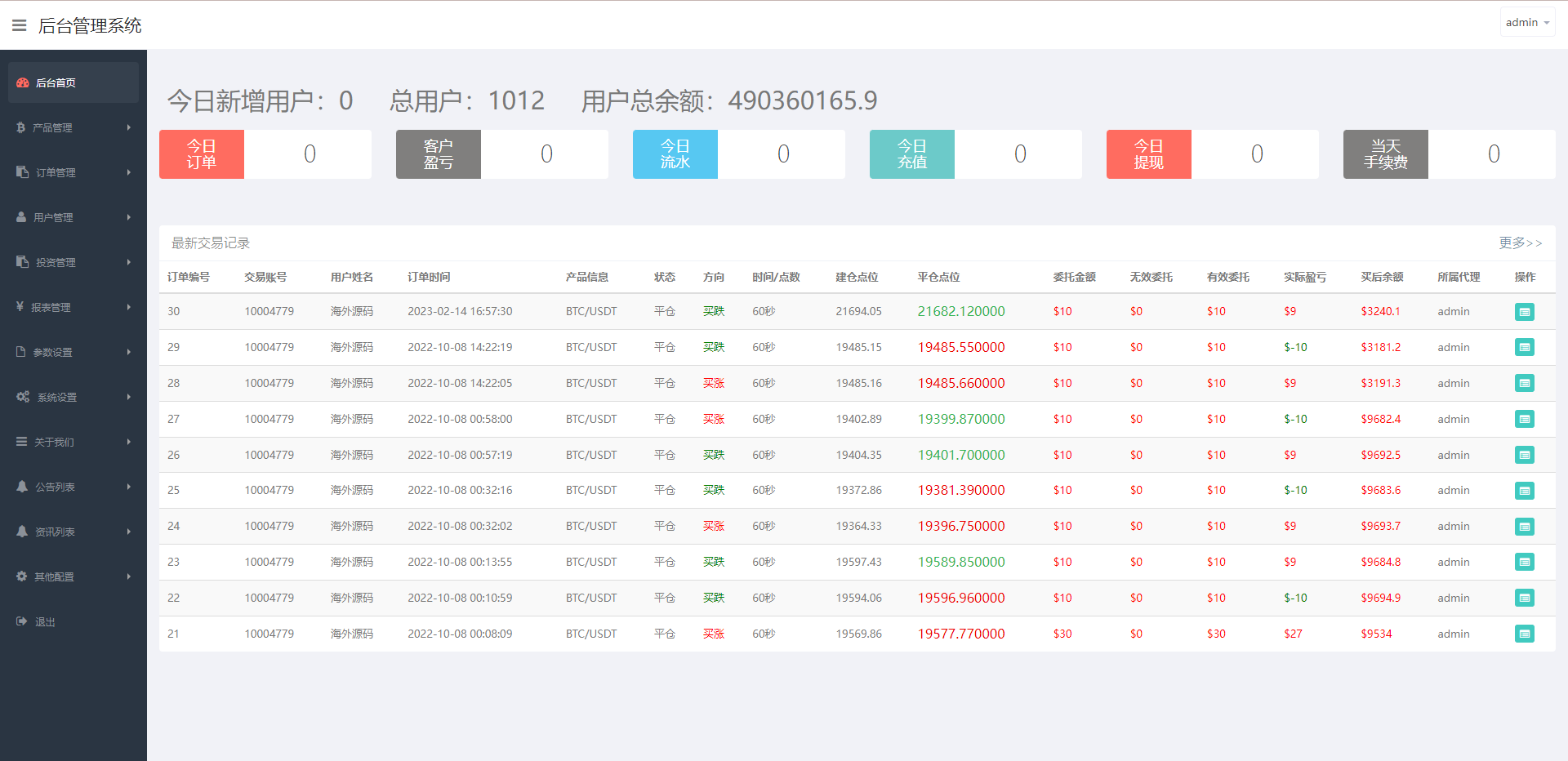 全新UI微交易系统/微盘秒合约源码/PC版微盘/虚拟币交易所源码 详情图 15