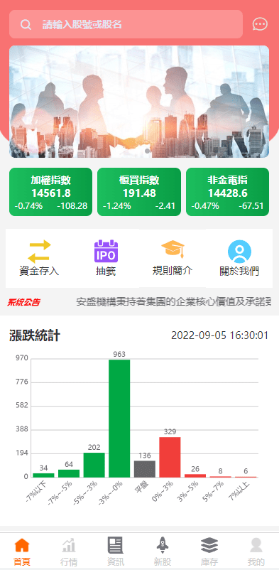 【优选代售】新版uinapp股票配资源码/台湾股票系统/申购折扣交易系统 - 截图1