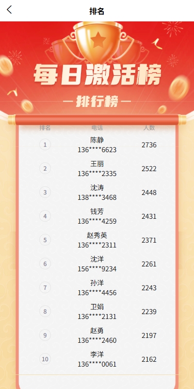 uniapp投资理财系统/投资认购/振兴产品投资/三级分销 详情图 11