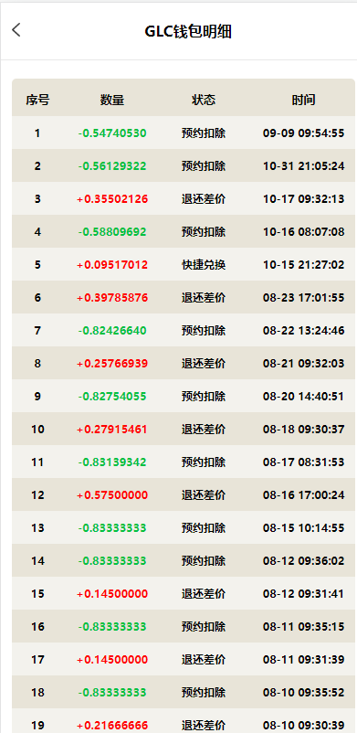 虚拟币铸造系统/dapp平台币铸造/虚拟币预约 详情图 9