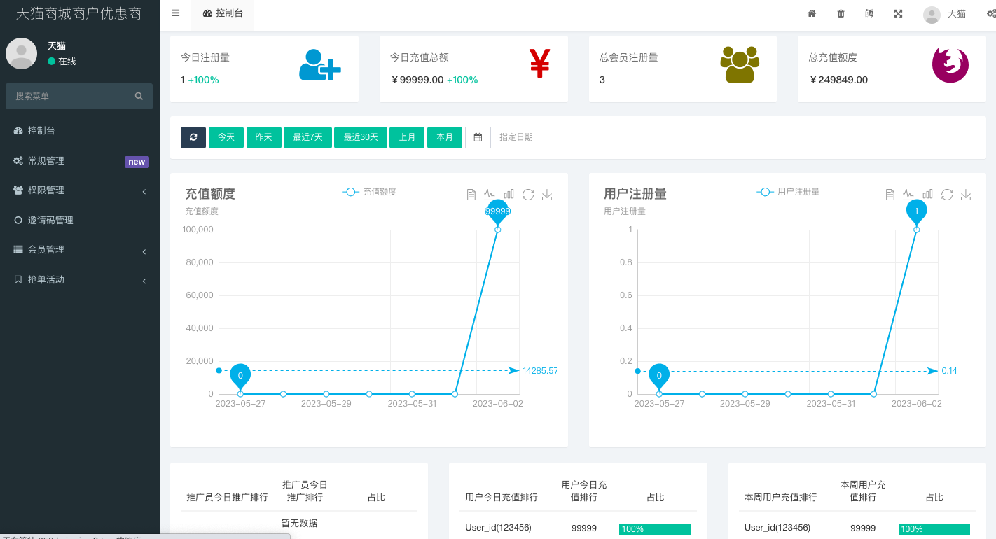 二开版天猫商城优惠卷投资系统/奢饰品投资理财系统 详情图 7