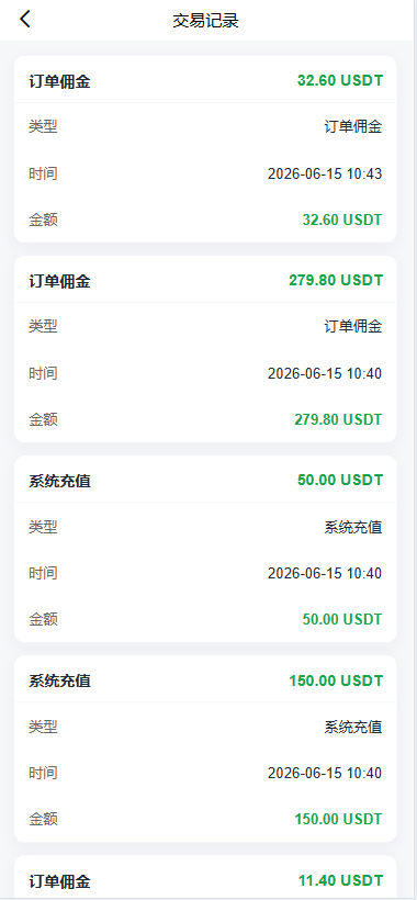 【优选代售】多语言AliExpress商城刷单系统/打针/连单卡单/信用分 - 截图9
