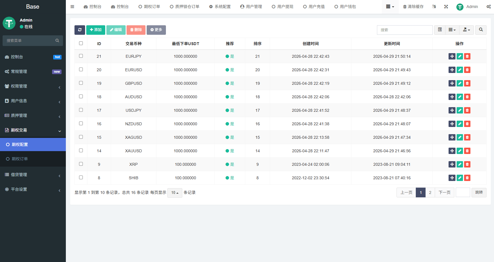 【优选代售】海外DAPP秒合约交易所/黄金/外汇/贷款/量化/信用分 - 截图17