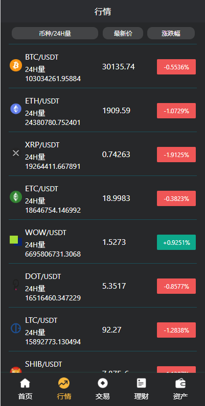 【优选代售】多语言交易所系统/秒合约交易/理财认购矿机闪兑贷款 - 截图6