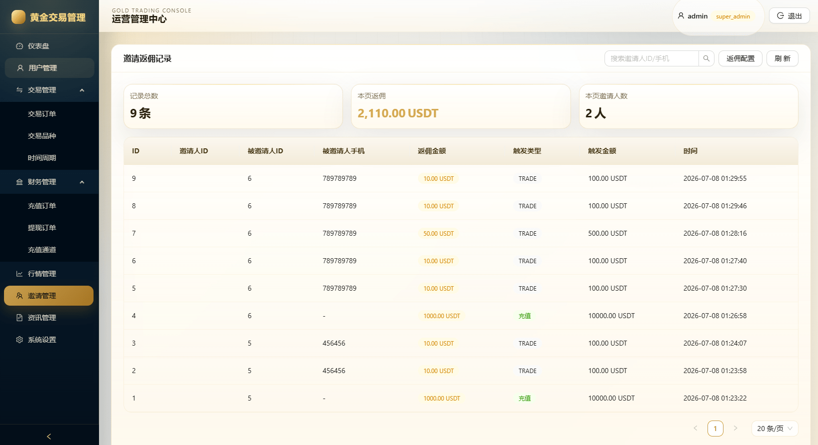 【优选代售】新版海外黄金微交易/黄金秒合约交易/黄金投资/前端VUE - 截图22