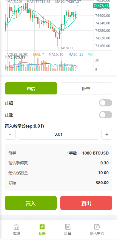 【优选代售】多语言PC/H5版st7交易所/美股/外汇/理财/贷款/K线控制 - 截图16
