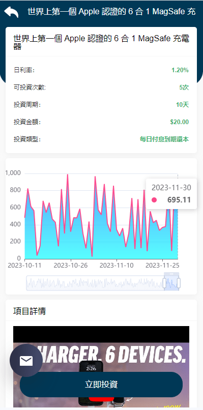 【优选代售】运营版WEB3.0投资系统/海外多语言投资理财系统 - 截图8