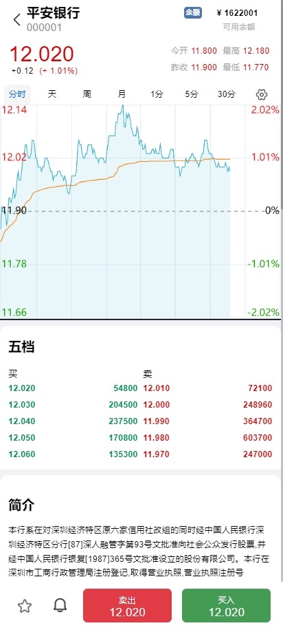 【优选代售】A股系统/Java股票系统/新股申购/大宗交易/股票交易系统 - 截图5