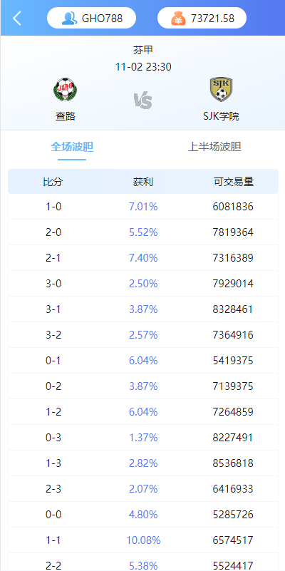 二开版反波胆系统/反波娱乐综合系统/uinapp版反波胆系统 详情图 4