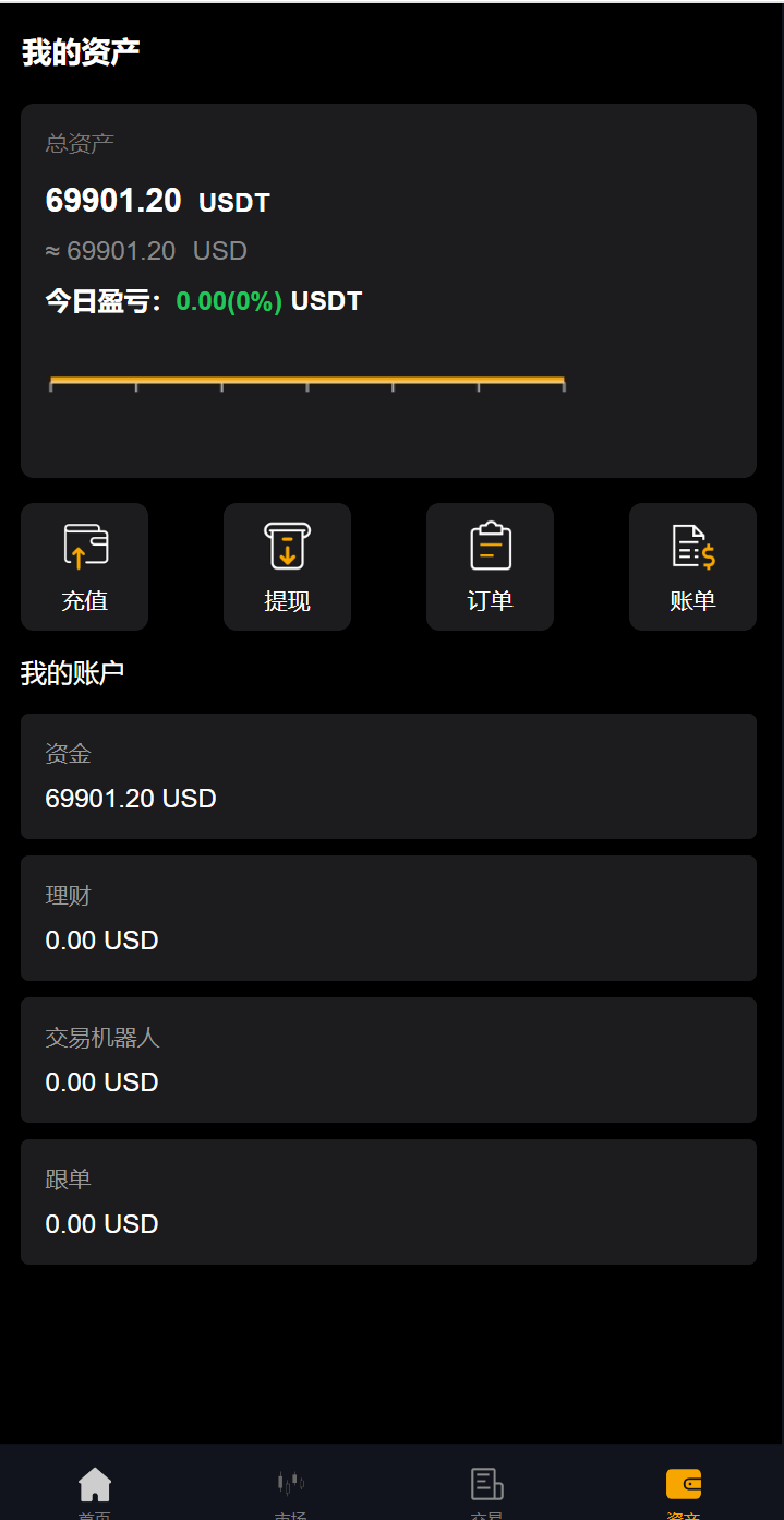 【优选代售】多语言海外微盘系统/虚拟币外汇微交易/秒合约时间盘全开源带前端uniapp源码 - 截图12