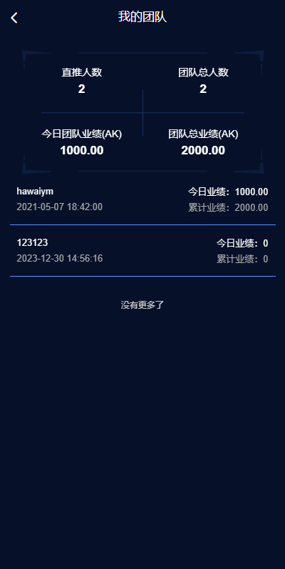 【优选代售】多语言海外质押挖矿系统/代币钱包源码/前端uniapp - 截图11