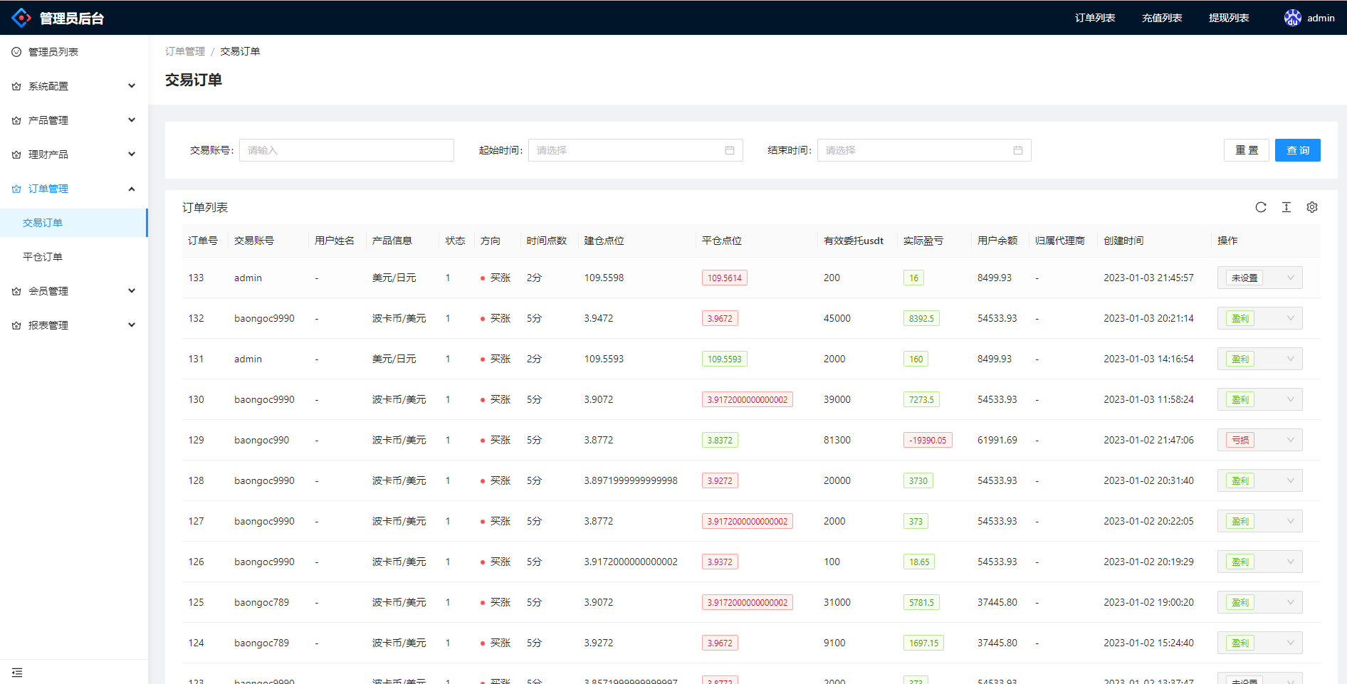多语言微交易系统/外汇虚拟币贵金属微盘源码/新增群控单控/前端vue 详情图 18