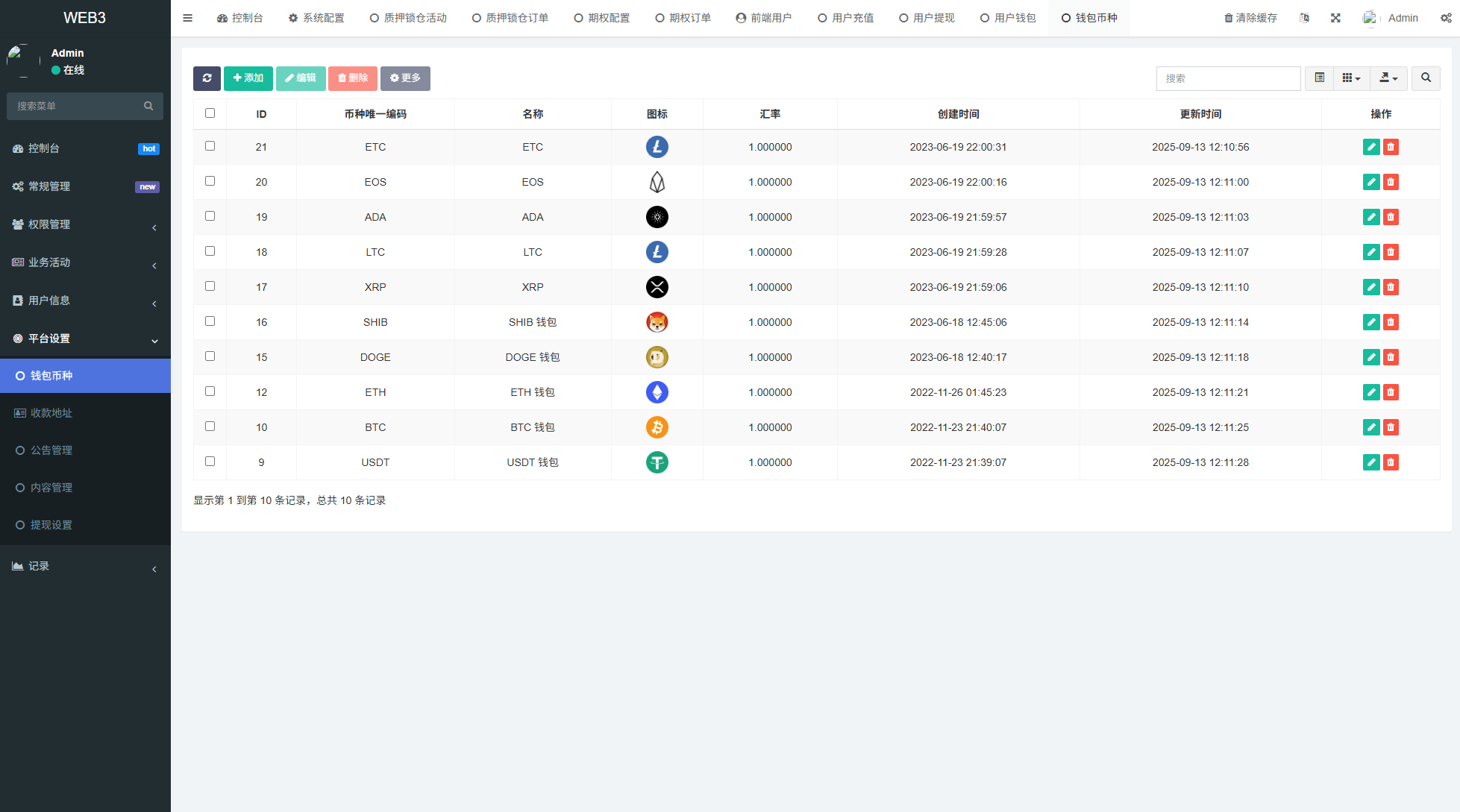 【优选代售】新版海外DAPP交易所/期权交易/质押/信用分 - 截图20