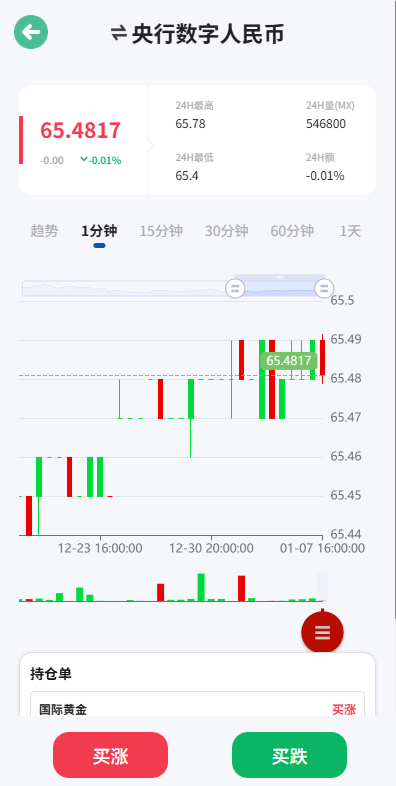 【优选代售】海外微盘系统/期货时间盘/多语言微盘/前端uniapp - 截图3