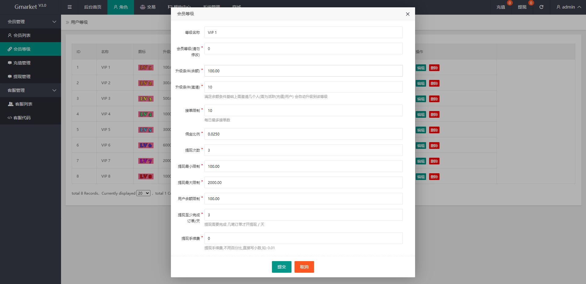 全新多语言四套UI海外抢单刷单系统/订单自动匹配系统/分组杀/连单控 详情图 23