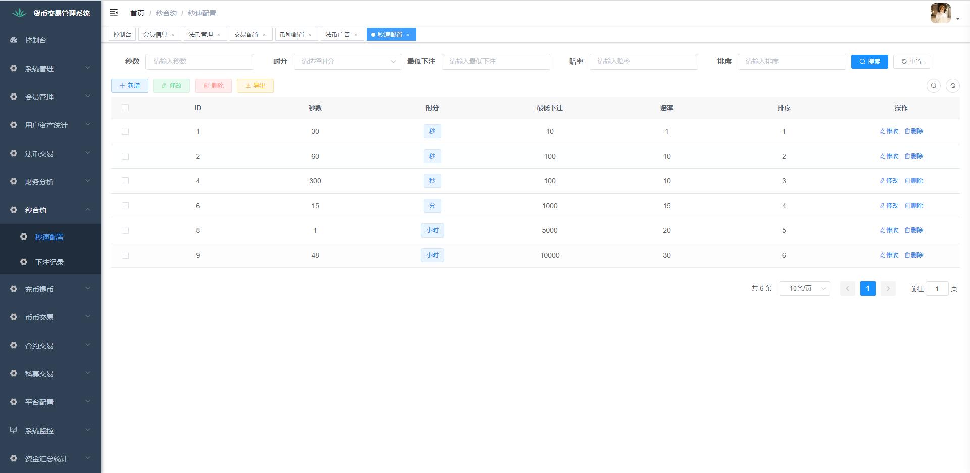 二开版java多语言区块链交易所/法币交易/币币秒合约/合约杠杆交易所 详情图 25