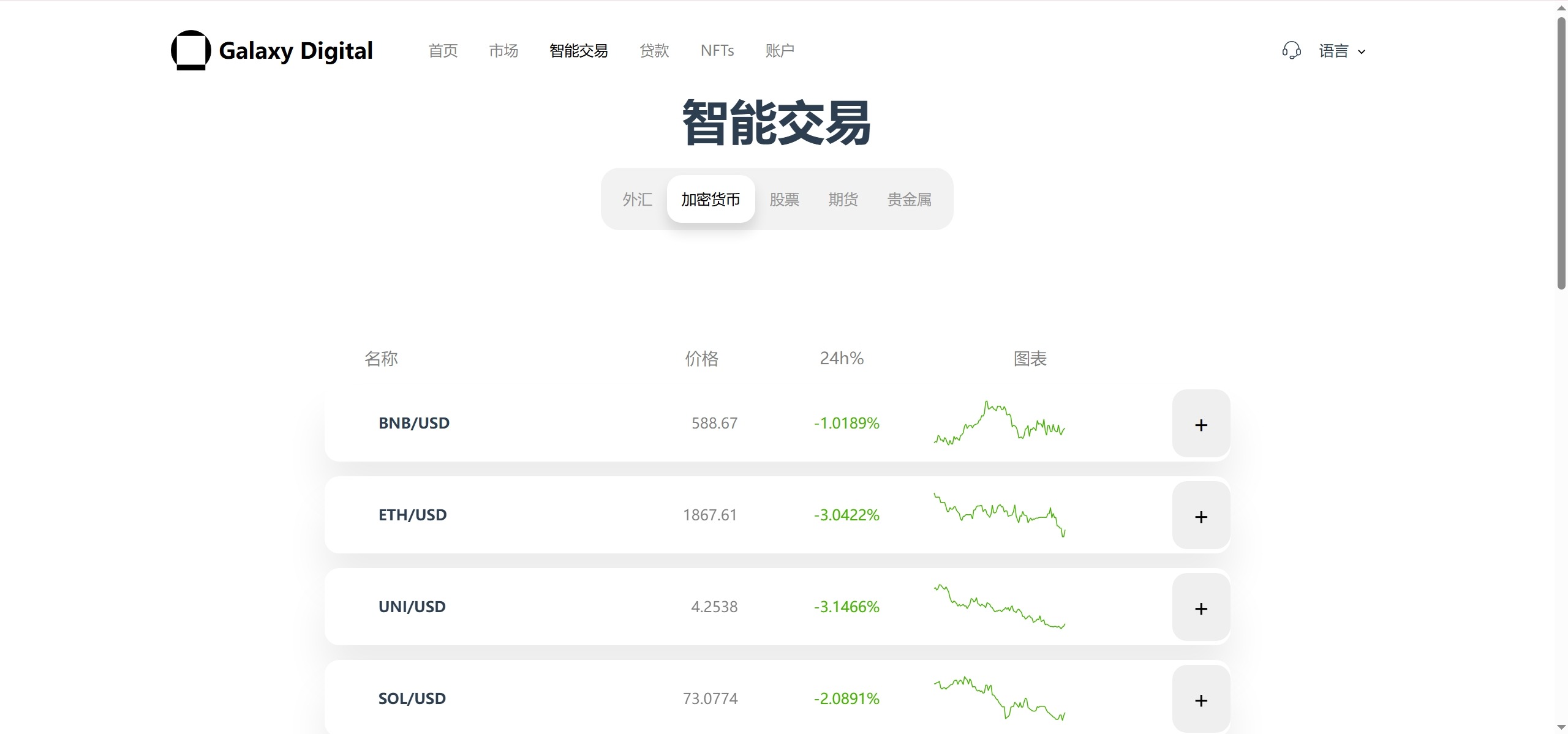 【优选源码】新版本多语言交易所源码/期权秒合约+杠杆合约+智能合约投资理财+NTF+贷款+输赢控制 - 截图25