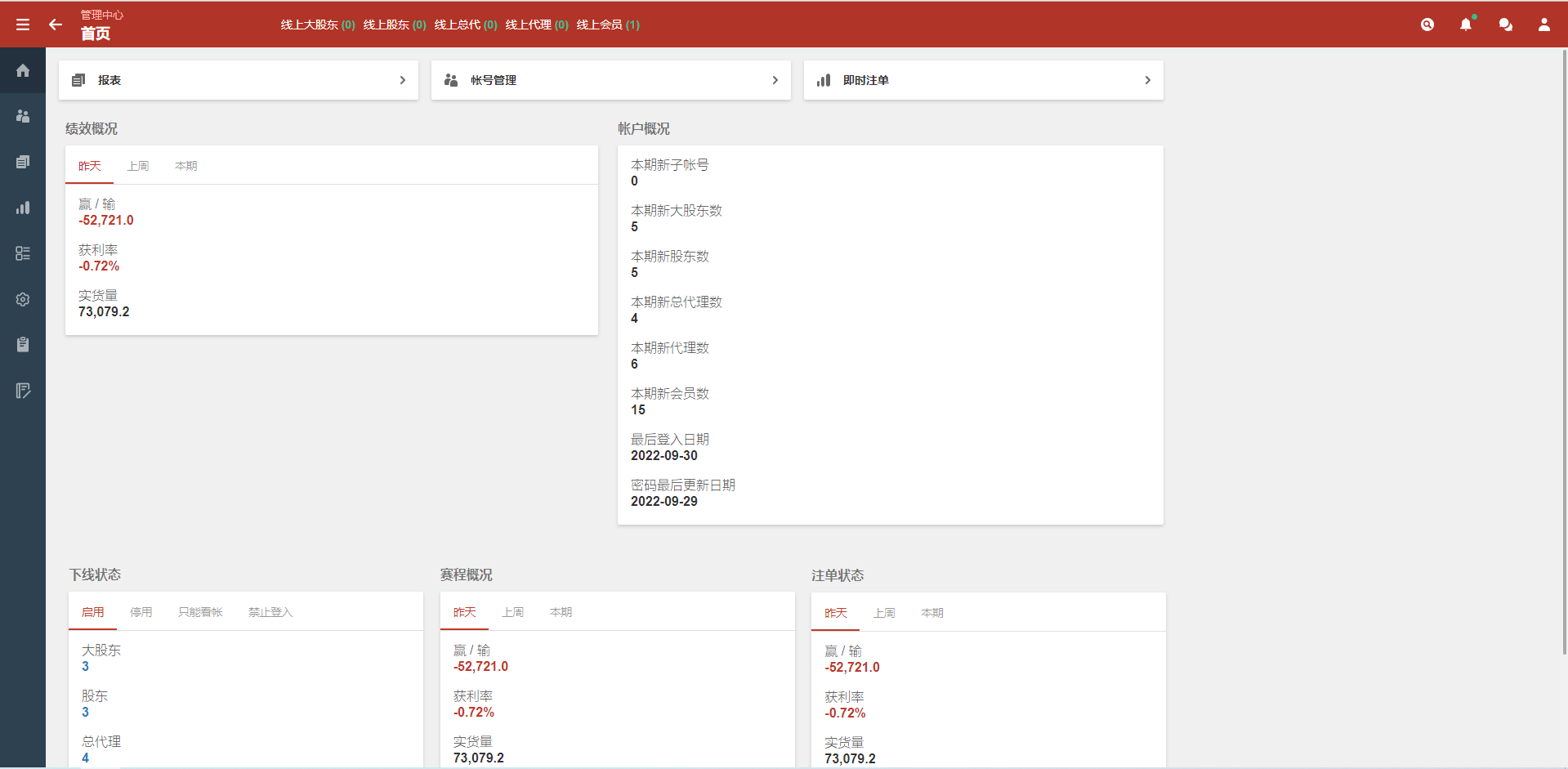 皇冠世界杯源码/多语言球盘源码/反波胆系统 详情图 9