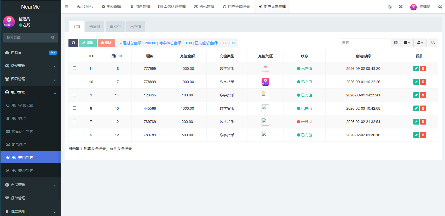海外欧美空降秒合约/同城任务约炮/实名认证/信用分 详情图 19