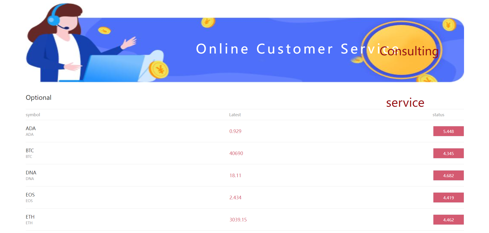 全新PC版微盘系统/微盘外汇系统/USDT充值/九种语言/实名认证 详情图 2