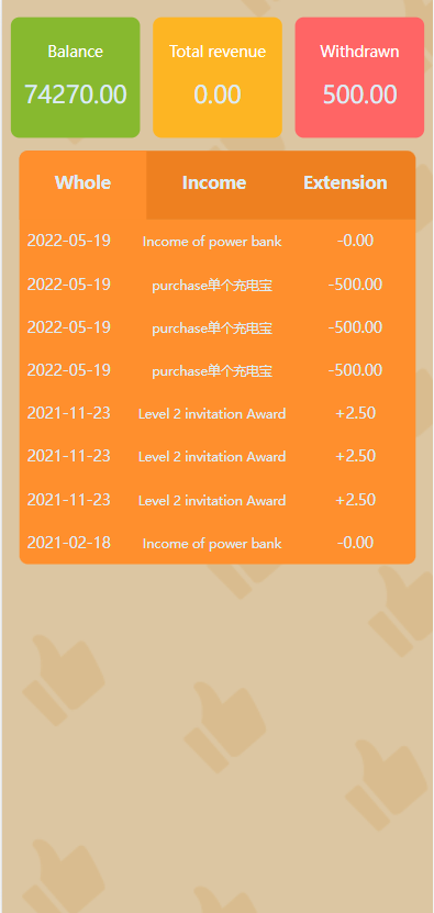 海外多语言投资系统/区块链项目投资源码/新能源投资 详情图 6