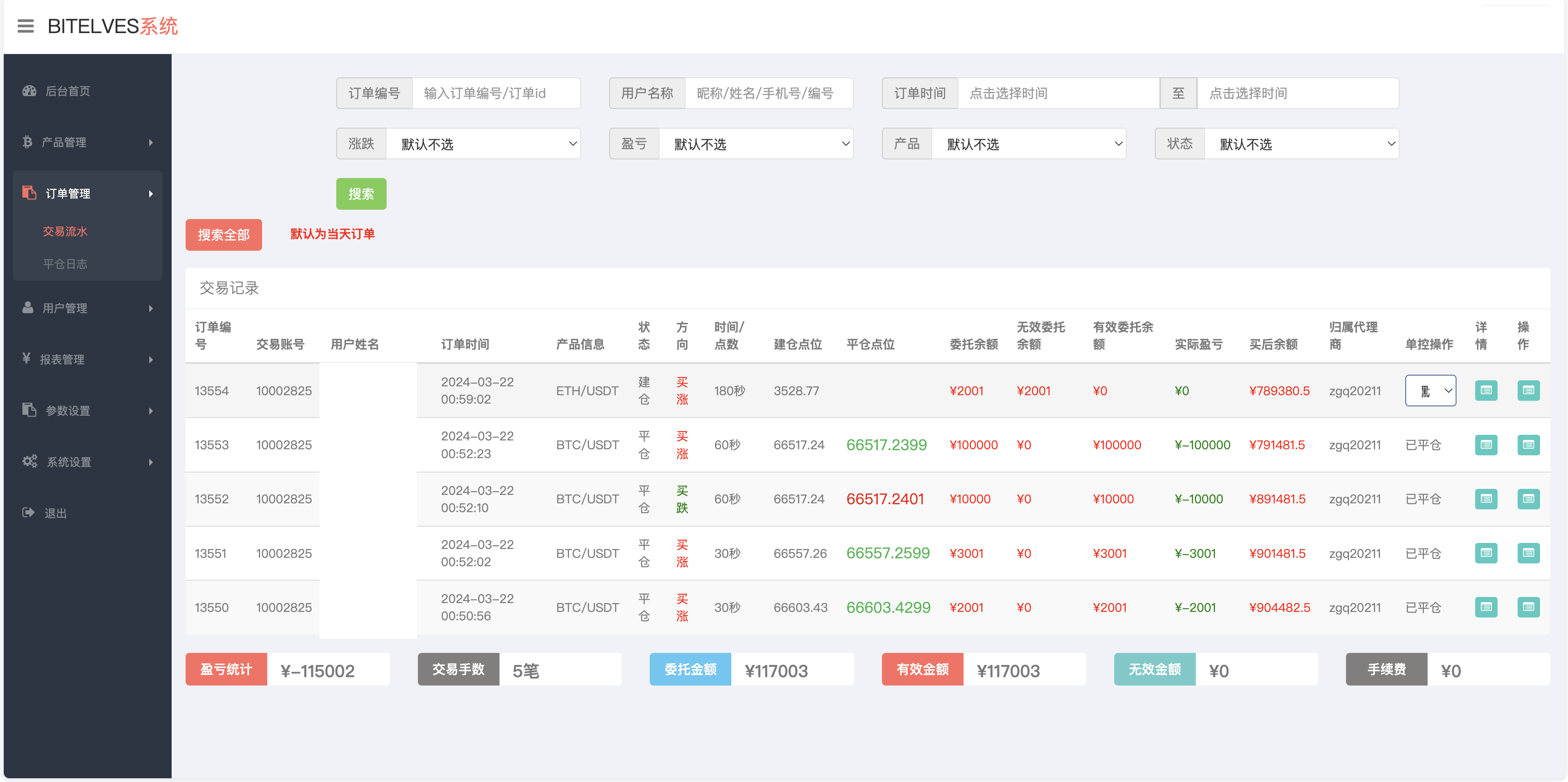 【优选源码】magiczone多语言微盘微交易所源码/外汇微盘系统/秒合约微盘/带质押理财功能+盈亏风控/前端html+后端PHP - 截图13