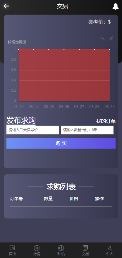 全新二开四语言区块链矿机系统/合约矿机交易/USDT数字钱包 详情图 14