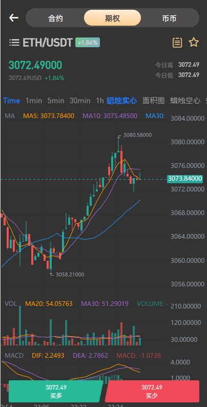 全新区块链交易所/IEO/锁仓挖矿/秒合约/币币交易/双套UI 详情图 16