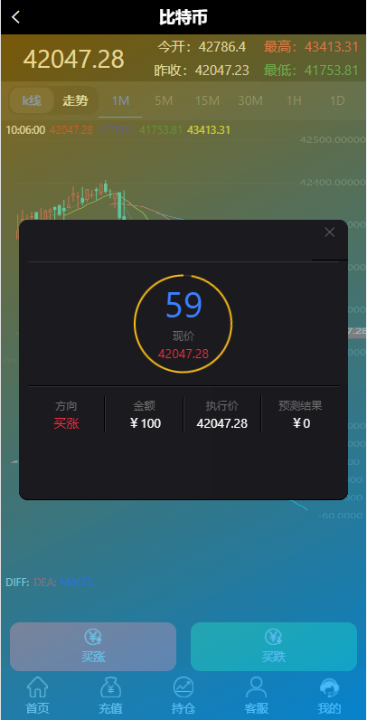 至尊二开运营版/微盘外汇投资系统/余额宝/K线正常 详情图 5