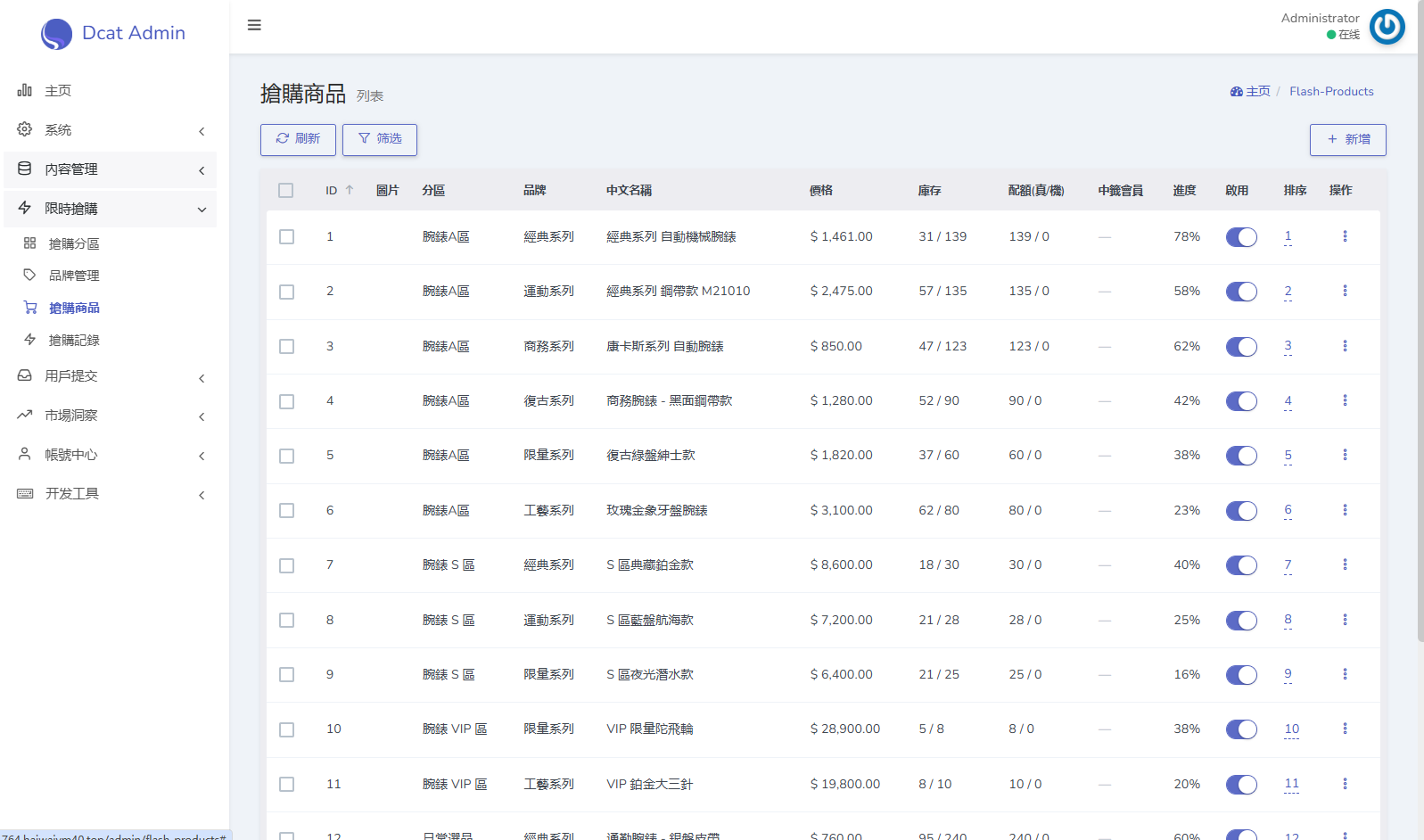 海外奢饰品回收/劳力士商城/商品抢购/以旧换新/PC自适应 详情图 26