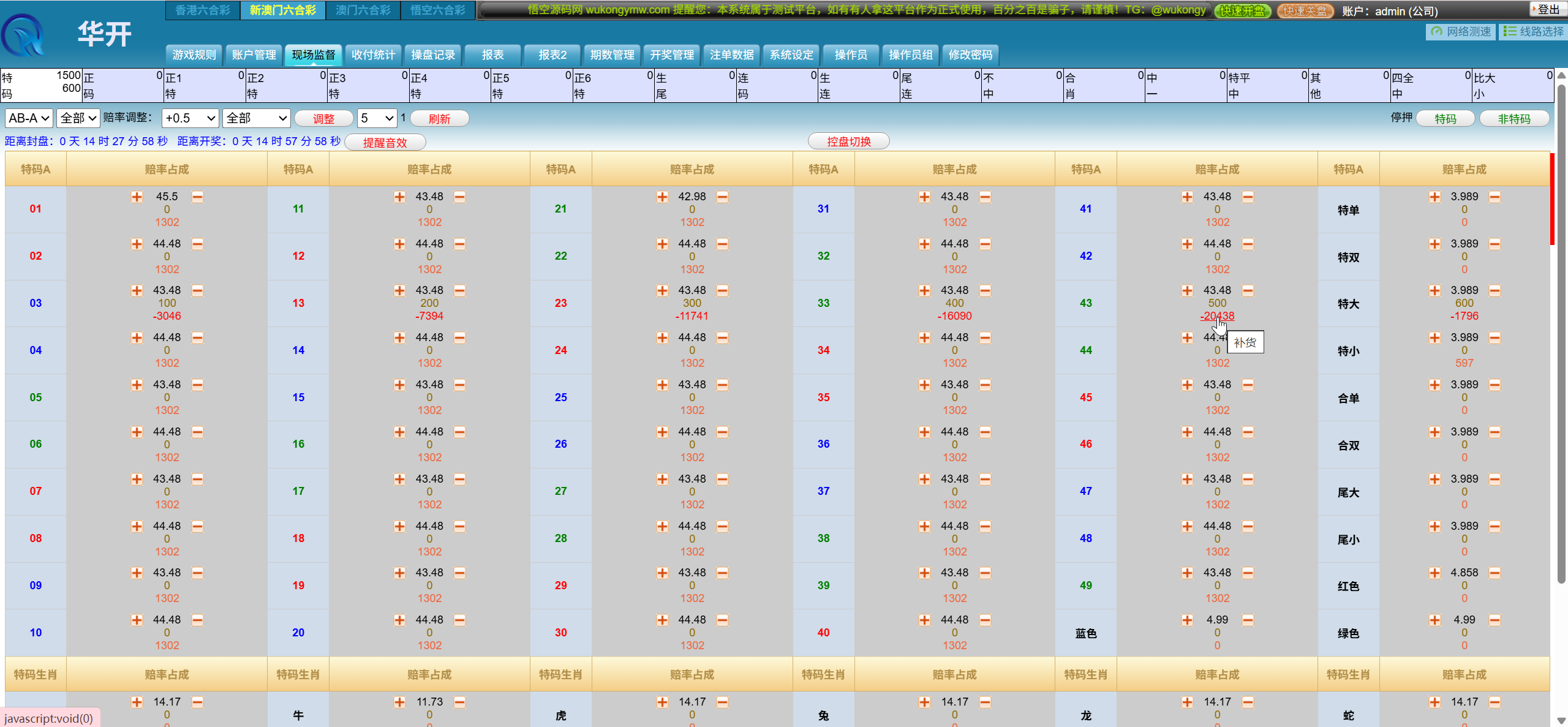 【优选代售】华开环球OA信用盘完美运营版/多盘口多系统+3种投注风格+赔率调控+占成补货+六合私彩 - 截图24