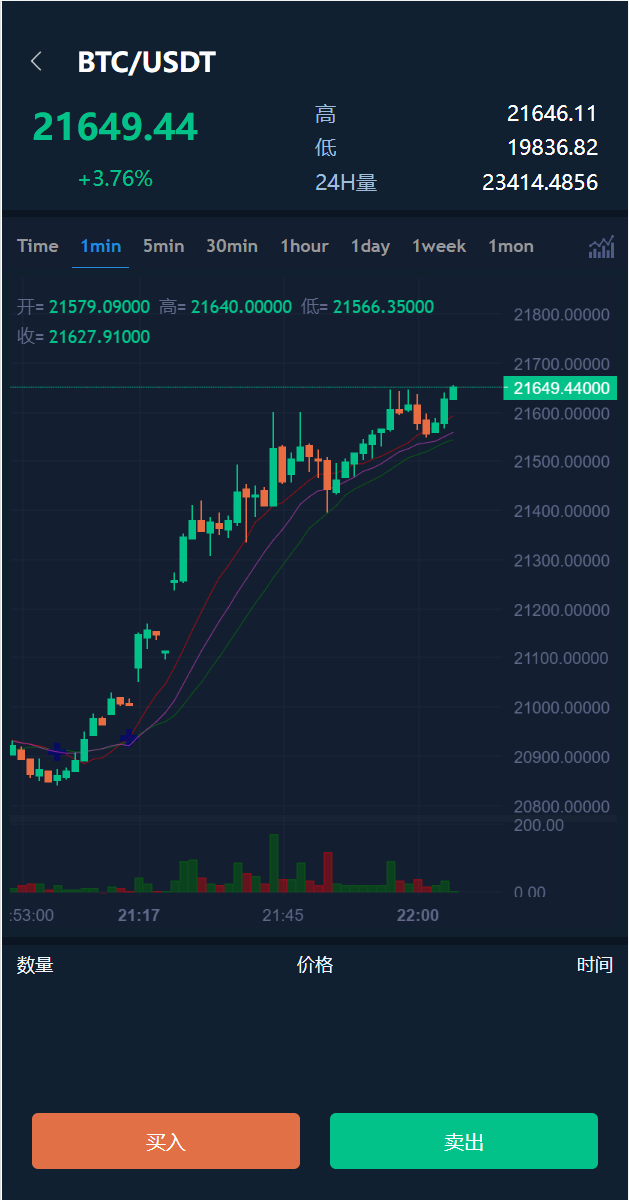 十二语言交易所/锁仓挖矿/IEO认购/币币秒合约交易所/区块链交易所系统 详情图 6