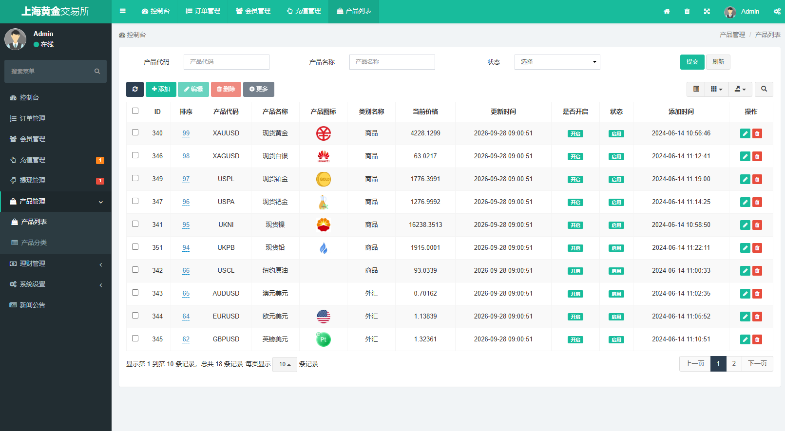 多语言黄金微盘系统/贵金属外汇交易/时间盘/前端uniapp 详情图 17