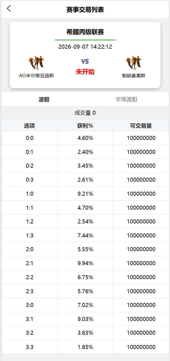 【优选源码】全开源uni-app体育赛事反波胆系统源码 - 截图10