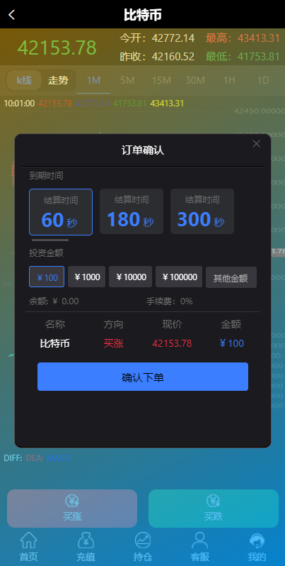 至尊二开运营版/微盘外汇投资系统/余额宝/K线正常 详情图 4