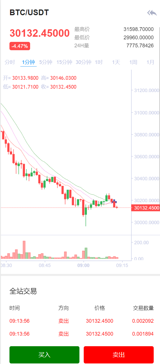 多语言交易所/合约秒合约交易/质押挖矿矿机投资/MTC/ETO币币交易所 详情图 13