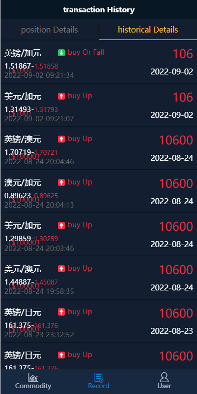 双语言微盘系统/微交易源码/外汇交易/K线正常 详情图 7