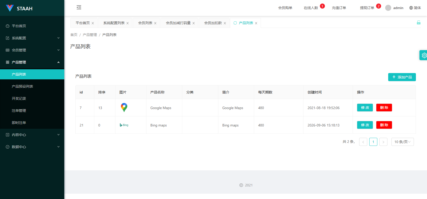 海外地图酒店投票系统/房型竞猜下注/酒店房型抢购 详情图 15