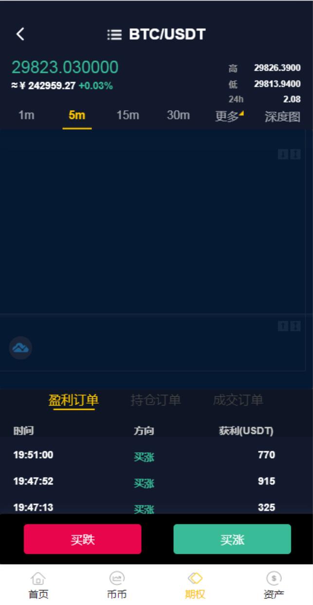 java版区块链交易所/币币交易/秒合约期权交易所 详情图 7