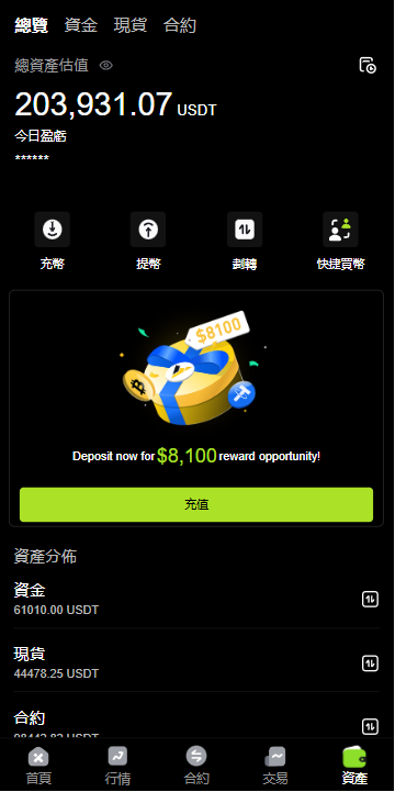 多语言JAVA交易所/合约/期权/平台币/跟单/行情控制 详情图 11