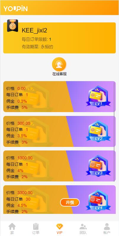 多语言海外抢单刷单系统/大转盘抽奖余利宝/代理后台/订单自动匹配 详情图 10