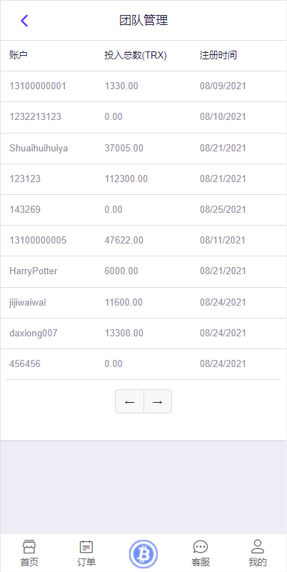 海外版TRX波场币投资系统/usdt理财系统/TRX投资系统 详情图 7
