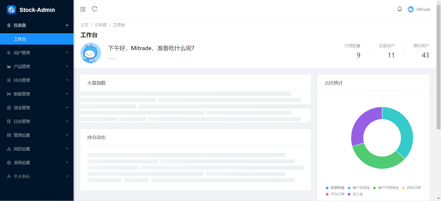 【优选源码】香港股票源码/大宗交易与新股申购系统源码/视频搭建教程 - 截图7
