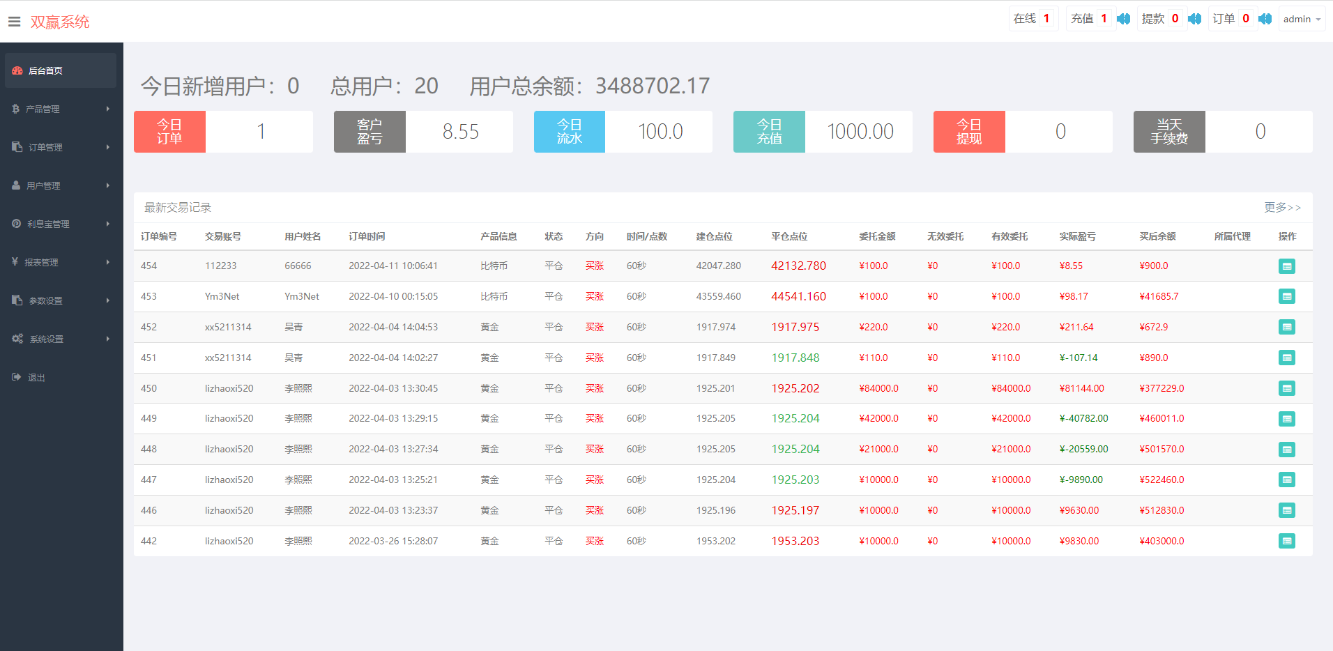 至尊二开运营版/微盘外汇投资系统/余额宝/K线正常 详情图 11