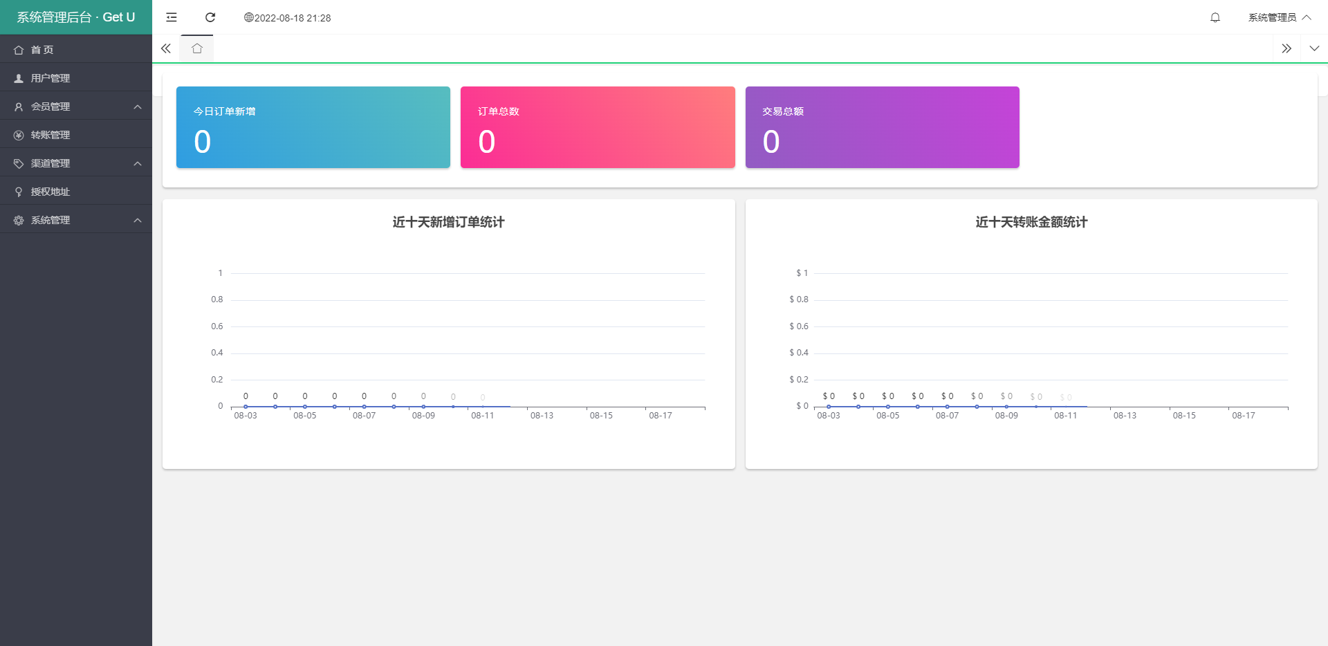 usdt暗雷盗U系统/usdt授权秒U源码/单独代理后台三级分佣 详情图 5