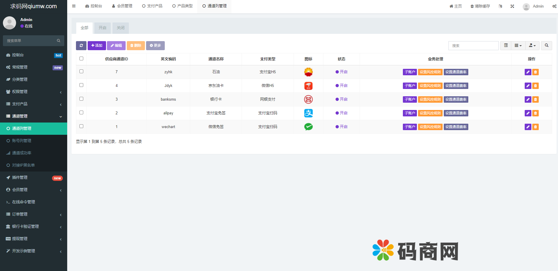 聚合支付系统/官方个人免签系统/三方支付系统稳定安全高并发 详情图 20