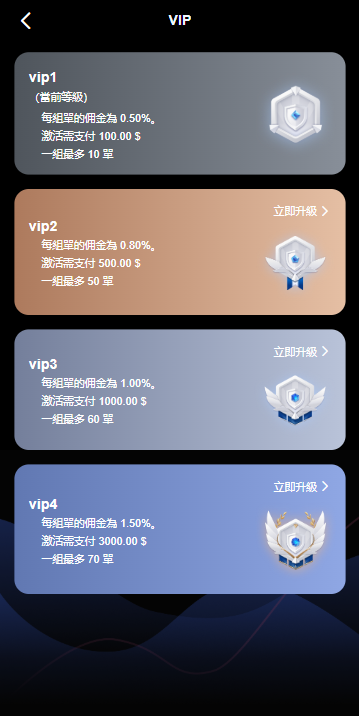 海外音乐抢单刷单系统/卡单/重置订单/前端VUE 详情图 7