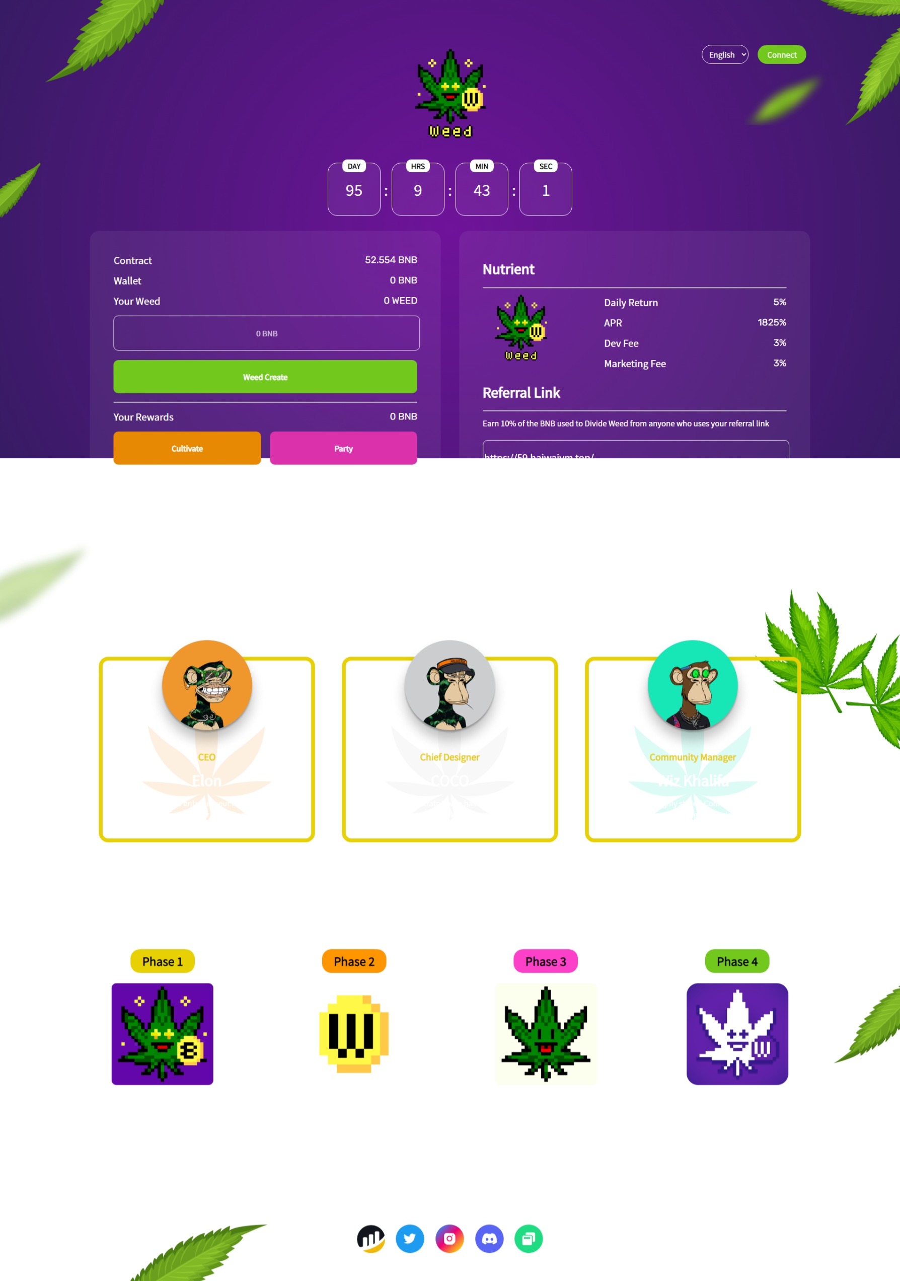 双语言BSC链授权投资/Defi投资系统/BSC币安智能链 详情图 5